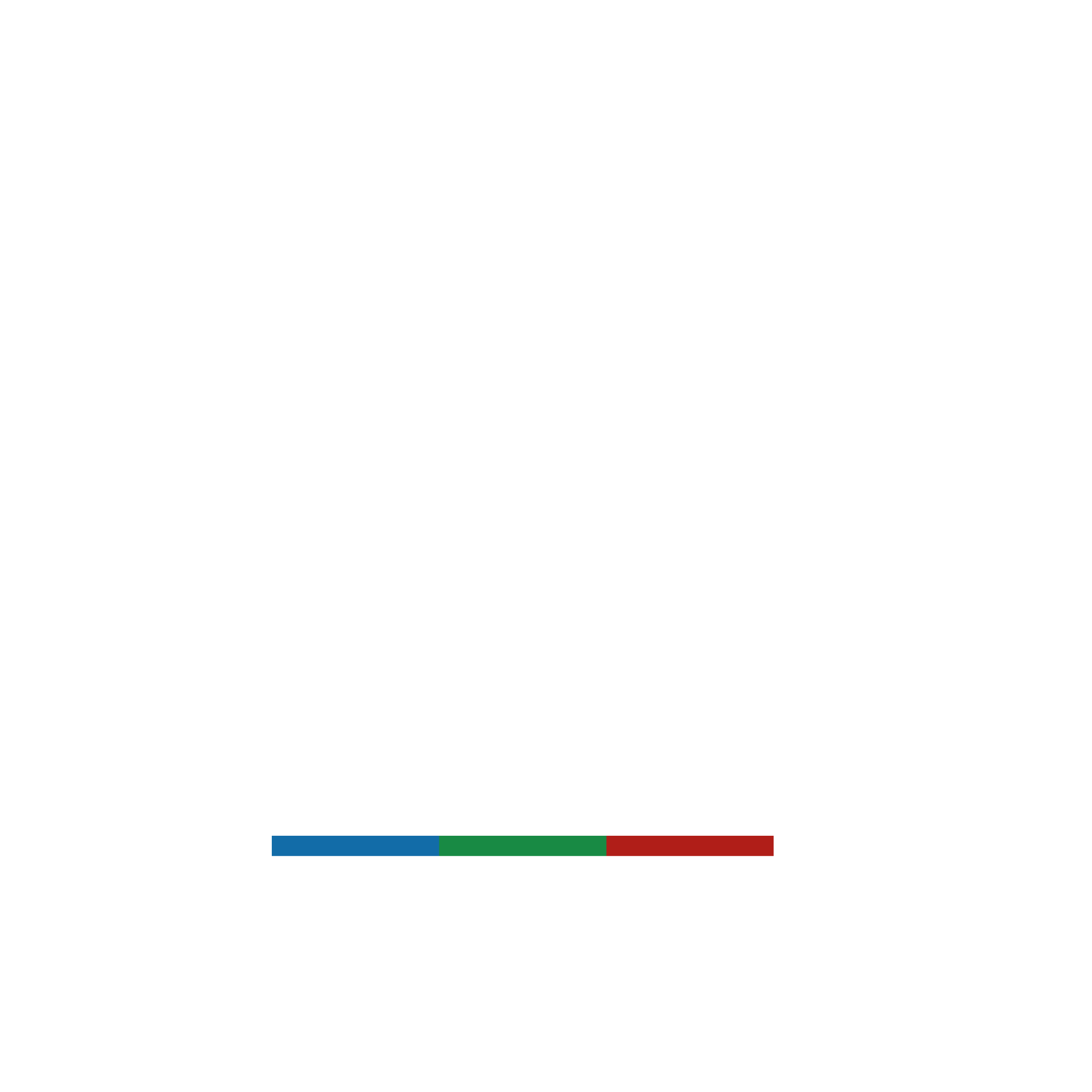 Alcaldía de Villavicencio